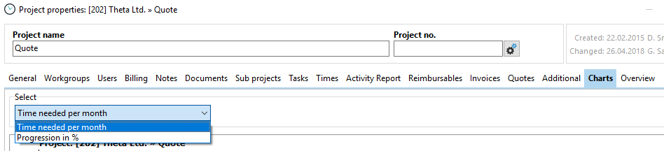projekteigenschaften_reiter_charts